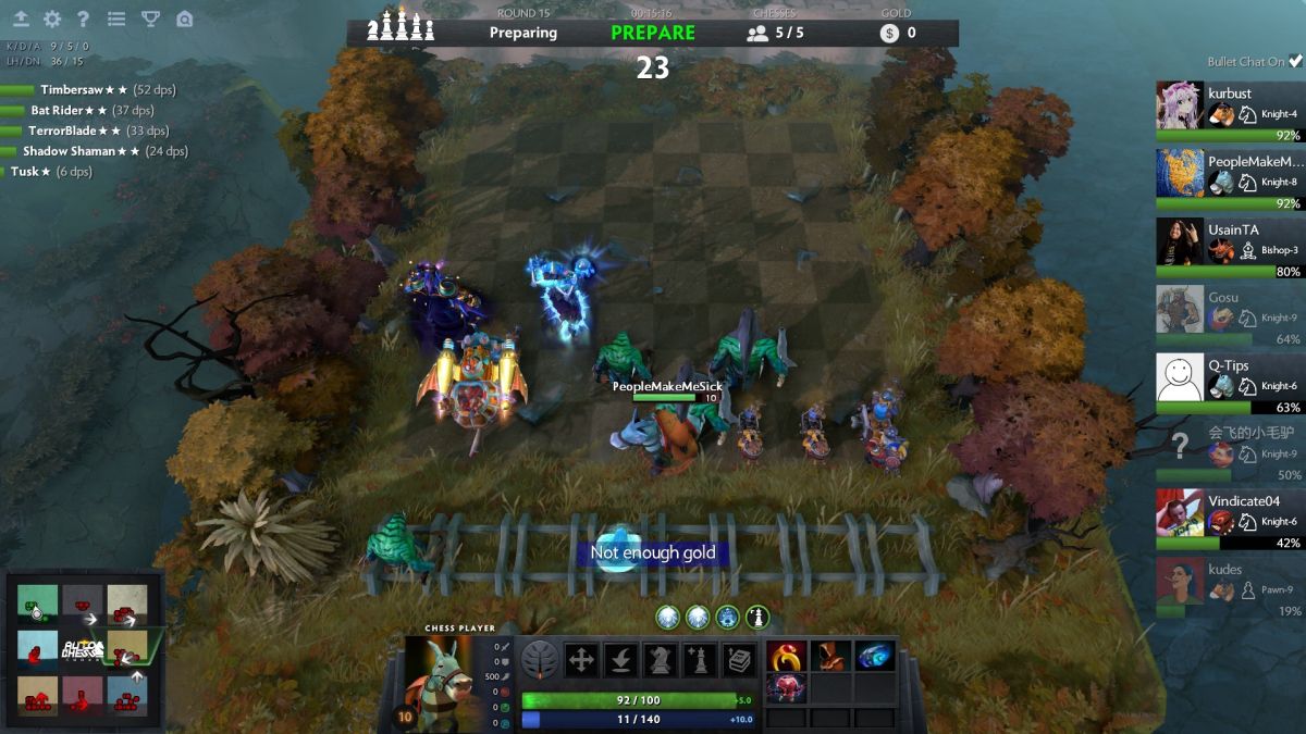 How to play Auto Chess - strategy and tips for Teamfight Tactics, Dota  Underlords, and Auto Chess